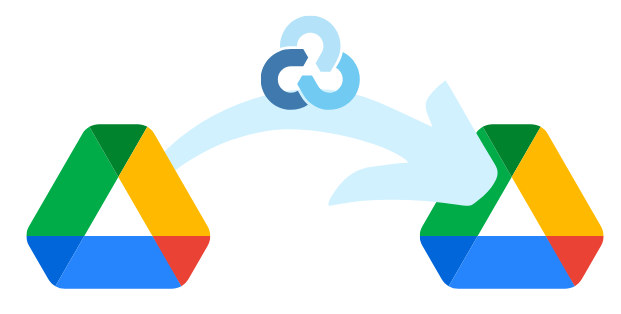 Two Google Drive logos with an arrow between them. The arrow has a superimposed rclone logo to imply it is making a transfer